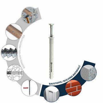 TOX-DÜBEL-TECHNIK Nageldübel, TOX Nageldübel Attack - Für Holz-Bauteile