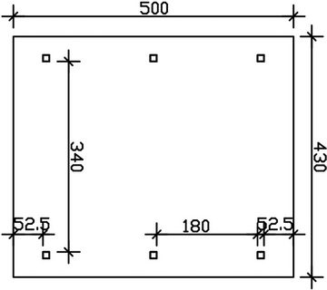 Skanholz Einzelcarport Wallgau, BxT: 430x500 cm, 215 cm Einfahrtshöhe, 430x500cm, mit Dachlattung