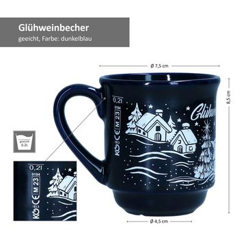 MamboCat Tasse 36er Set Glühweinbecher dunkelblau Weihnachtslandschaft 0,2L geeicht