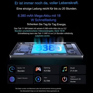 blackview Tablet (10,36", 256 GB, Android 12, 2,4G+5G, Tablet mit Touchscreen Lange Akkulaufzeit - Smart-PA-Lautsprecher)
