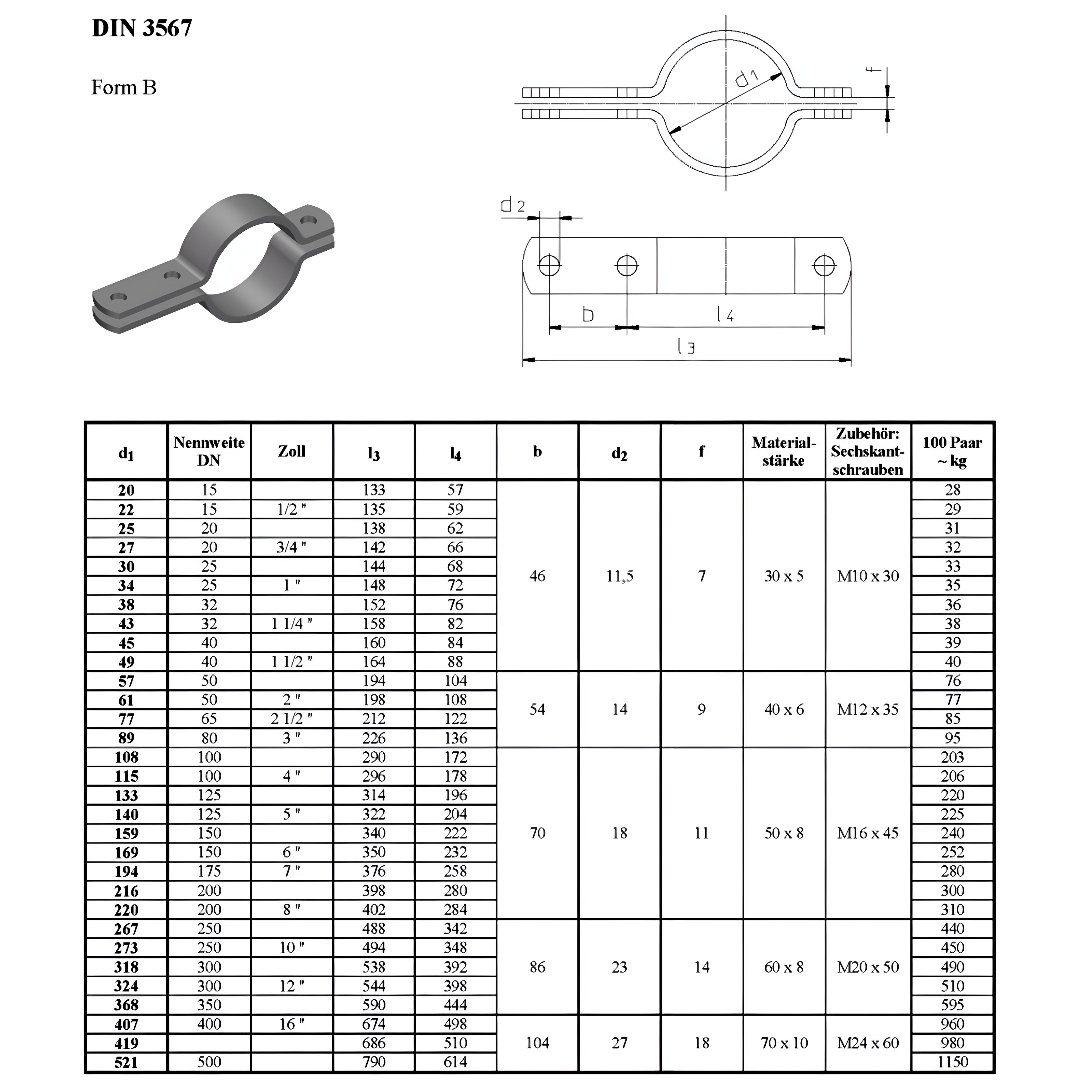 SchellenDirekt Klemmen Klemmbereich:16-20 Form mm Rohrschelle B, 3567 verzinkt nach DIN