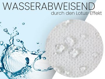 Sensalux Tischdecke Sensalux Tischdeckenrollen-Set, 2 Stück, Farbe+Größe wählbar