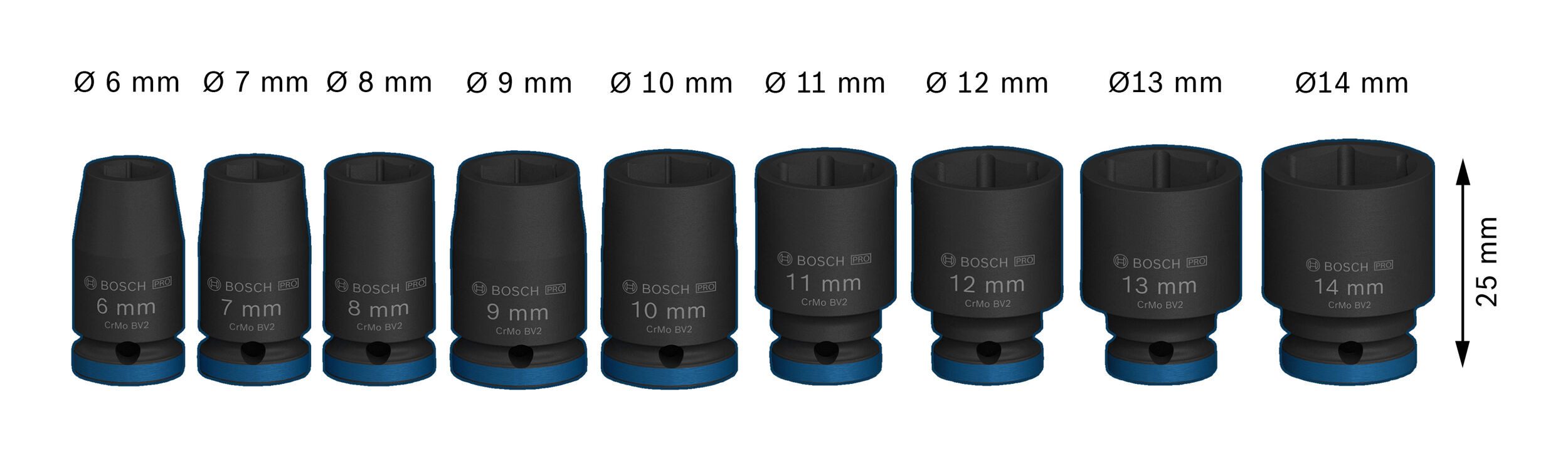 BOSCH Stecknuss Pro Impact Socket, 9 Teile, Steckschlüsseleinsätze-Set, 1/4", Standard, 9­teilig