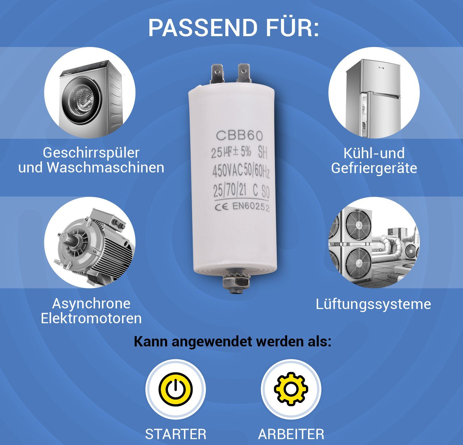 Wäschetrockner-Kondensator 45,00µF Befestigungsschraube Hausgeräte, für CBB60 mit VIOKS Steckfahnen Kondensator