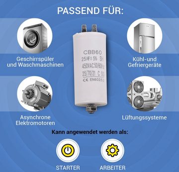 VIOKS Wäschetrockner-Kondensator Kondensator 45,00µF für Hausgeräte, mit Steckfahnen Befestigungsschraube CBB60