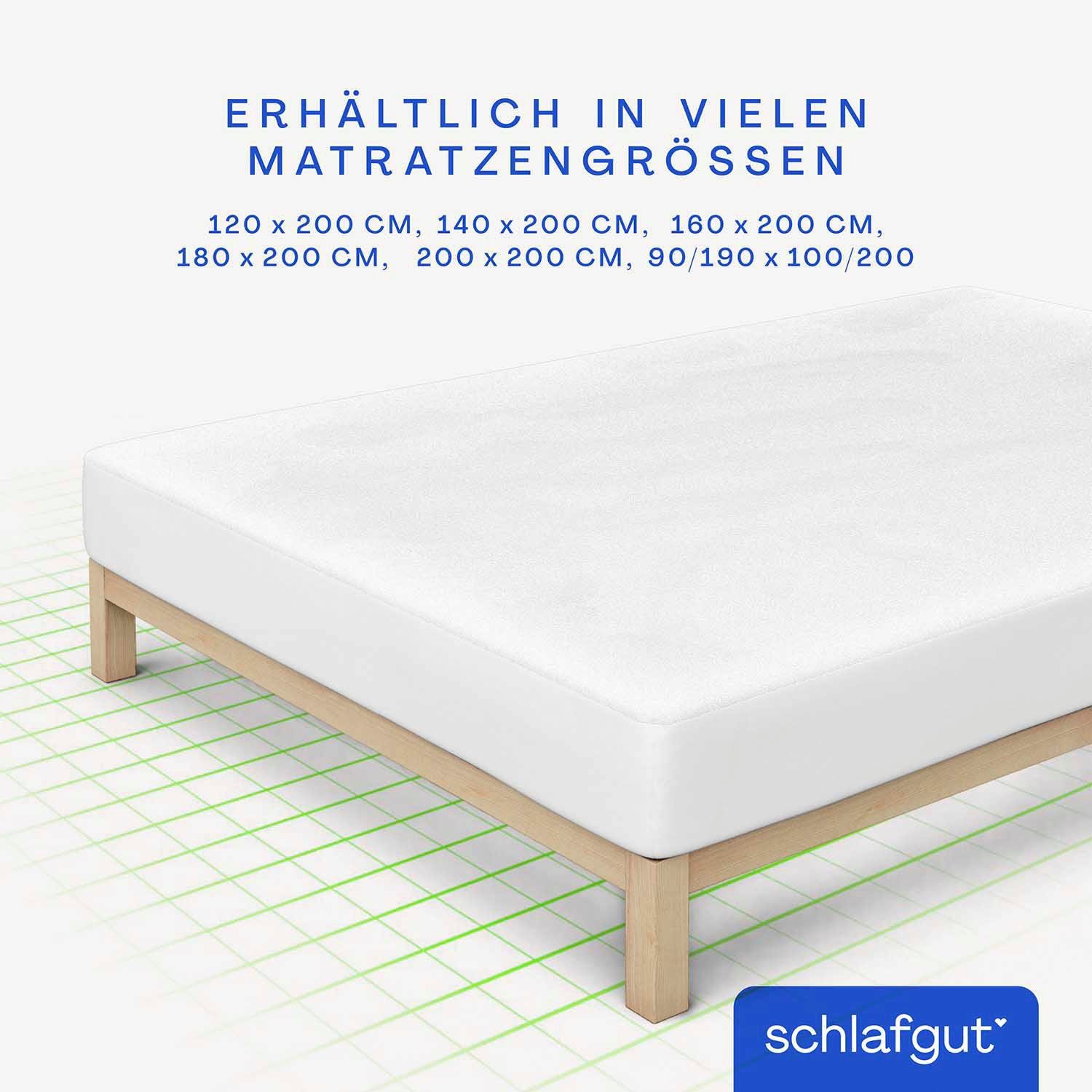 Matratzenauflage Baselayer Matratzenschutz Comfort Schlafgut, Wie ein Spannbettlaken – Bild 3 von 5