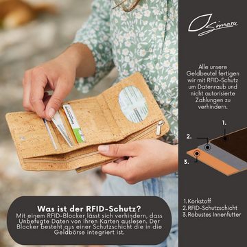 Simaru Geldbörse REYNA, Portmonee für Damen aus Kork & vegan & RFID-Schutz & wasserabweisend