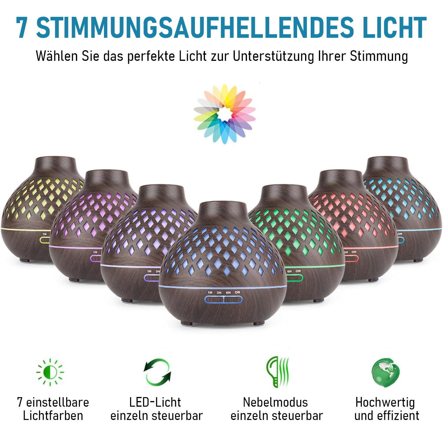 walkbee Luftbefeuchter Diffuser Ultraschall Aroma Diffusor günstig online kaufen