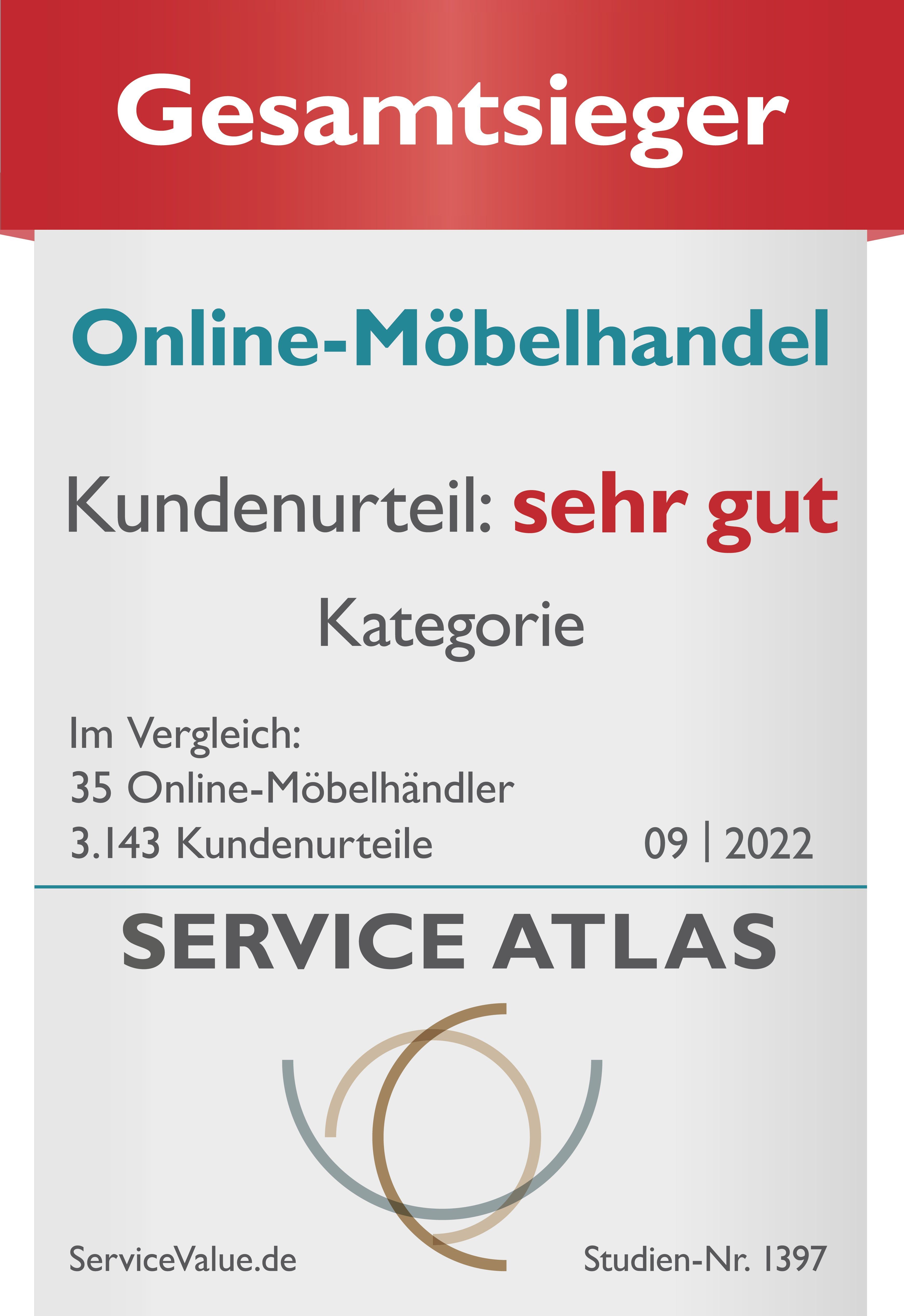 Kundenorientiertester Online-Möbelhändler 2022