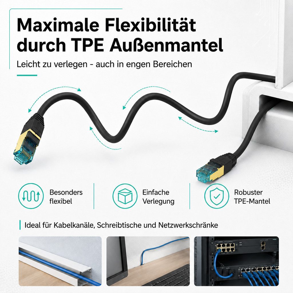 ProfiPatch Patchkabel Cat.8.1 S/FTP RJ45 TPE superflex PiMF LSZH 2000MHz 40GB LAN-Kabel, RJ45, vergoldet, halogenfrei, schwarz