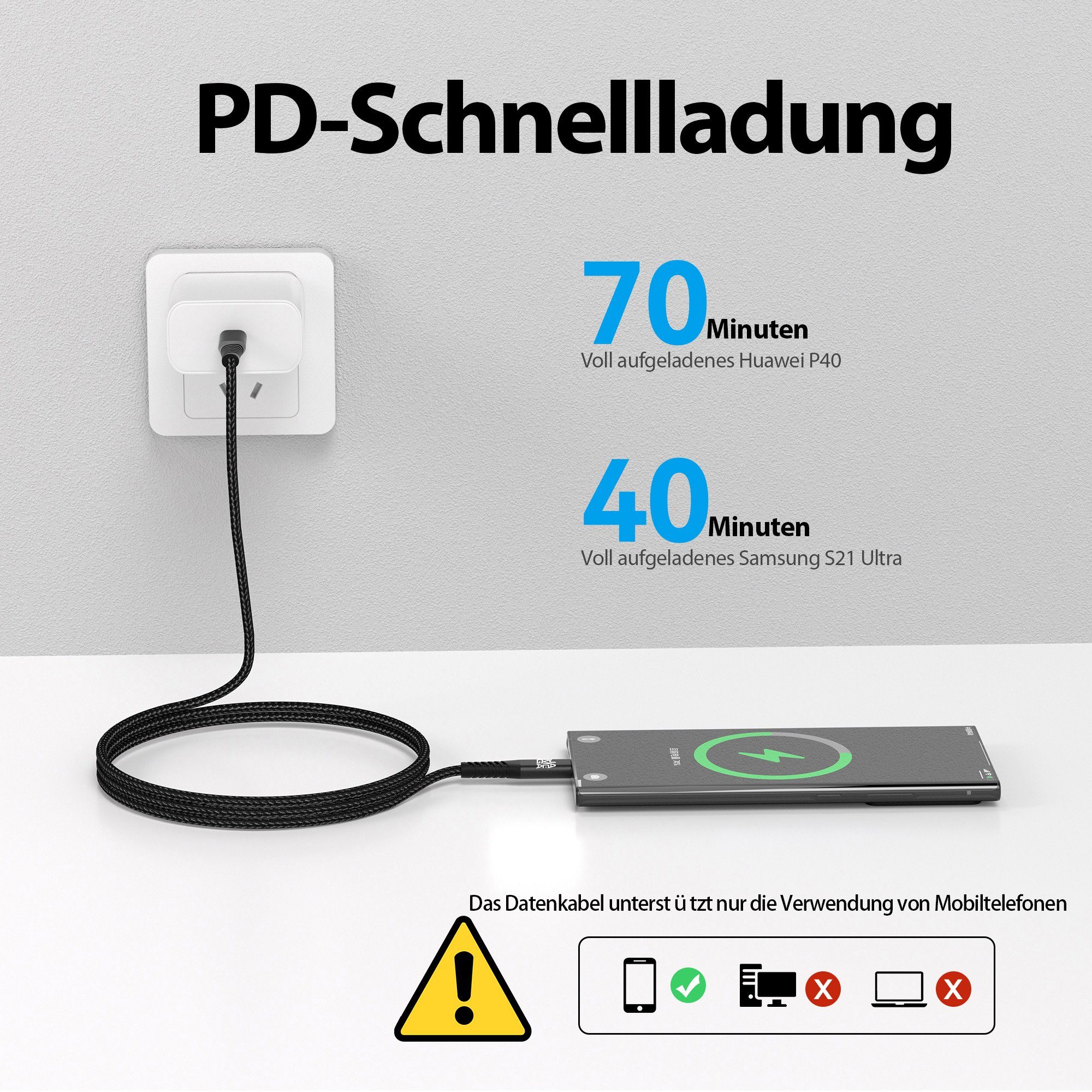 JAMEGA USB-C Kabel 480Mbps 60W Ladekabel Datenkabel für Apple, Samsung, uvm. USB-Kabel, USB Typ C, (50 cm) – Bild 4 von 5