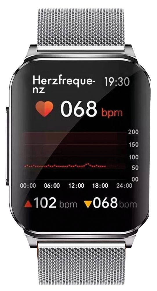Knauermann PRO 2 Plus (2023) Gesundheitsuhr Smartwatch
