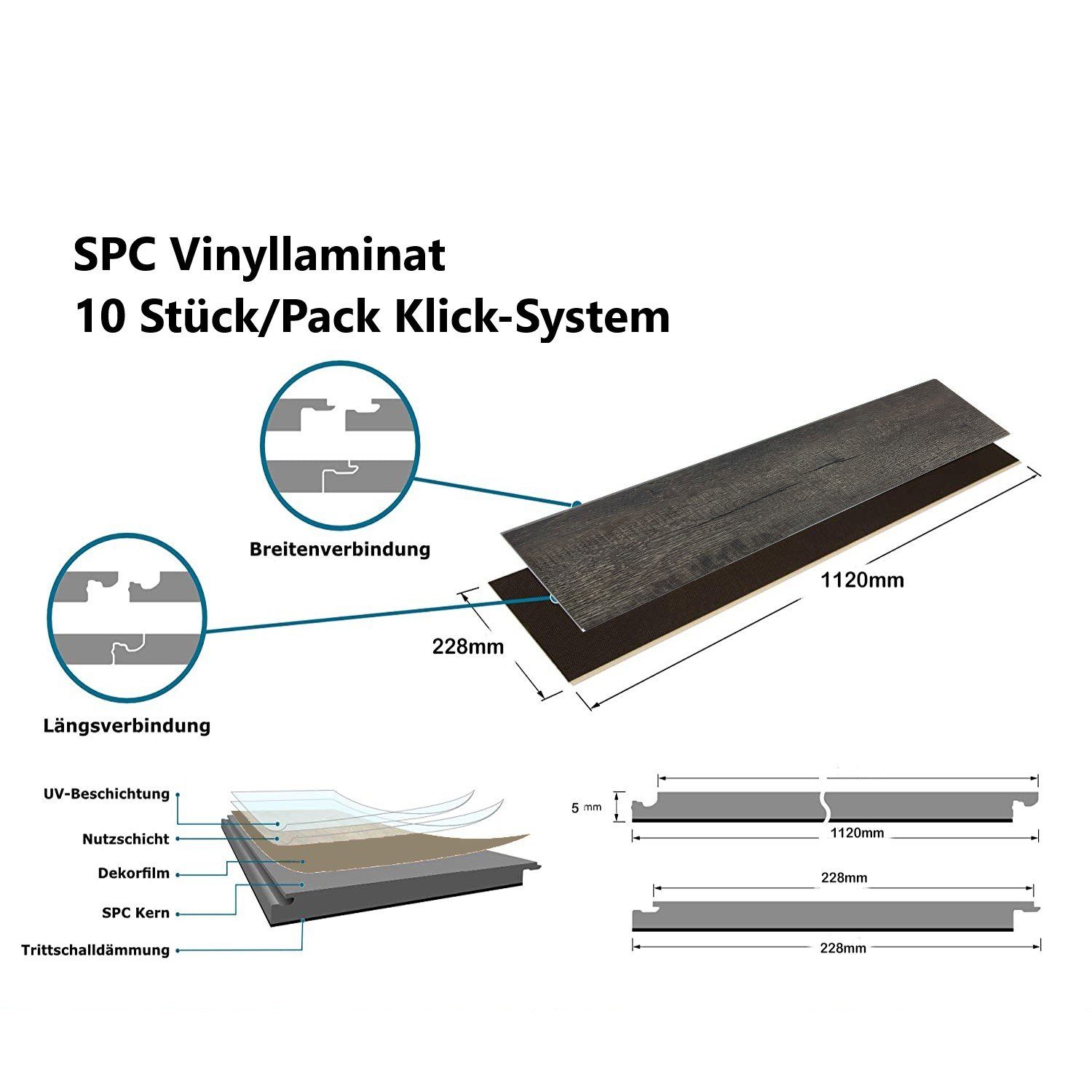 Super Solu Vinyllaminat Vinylboden, Klick-System, Stärke günstig online kaufen