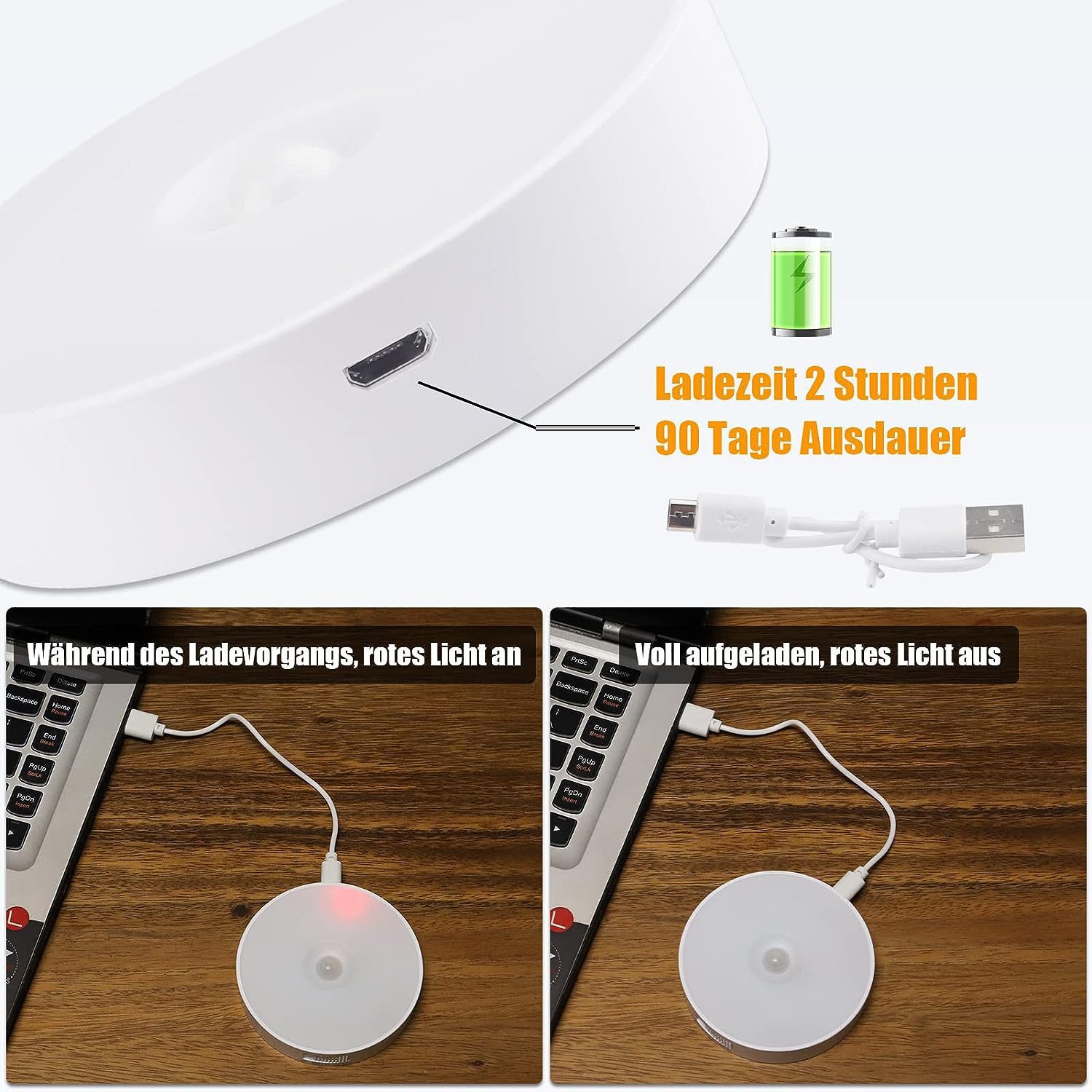 ibettertec Wandleuchte LED Nachtlicht,mit Bewegungsmelder, LED Unterbauleuchte, Akku Kabellose Wandlampe, LED Nachttischlampe, USB Aufladbar, Warmweiß, Bewegungsmelder Licht für Treppenhaus Flur Schlafzimmer