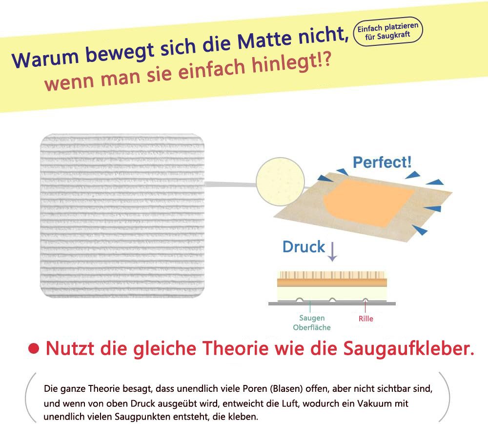 Minicloss Antirutsch Teppichunterlage Teppich Antirutschunterlage Teppich Pads Antirutschmatte, (4-St), für Parkett, Laminat, Fliesen, Kork und Vinyl geeignet