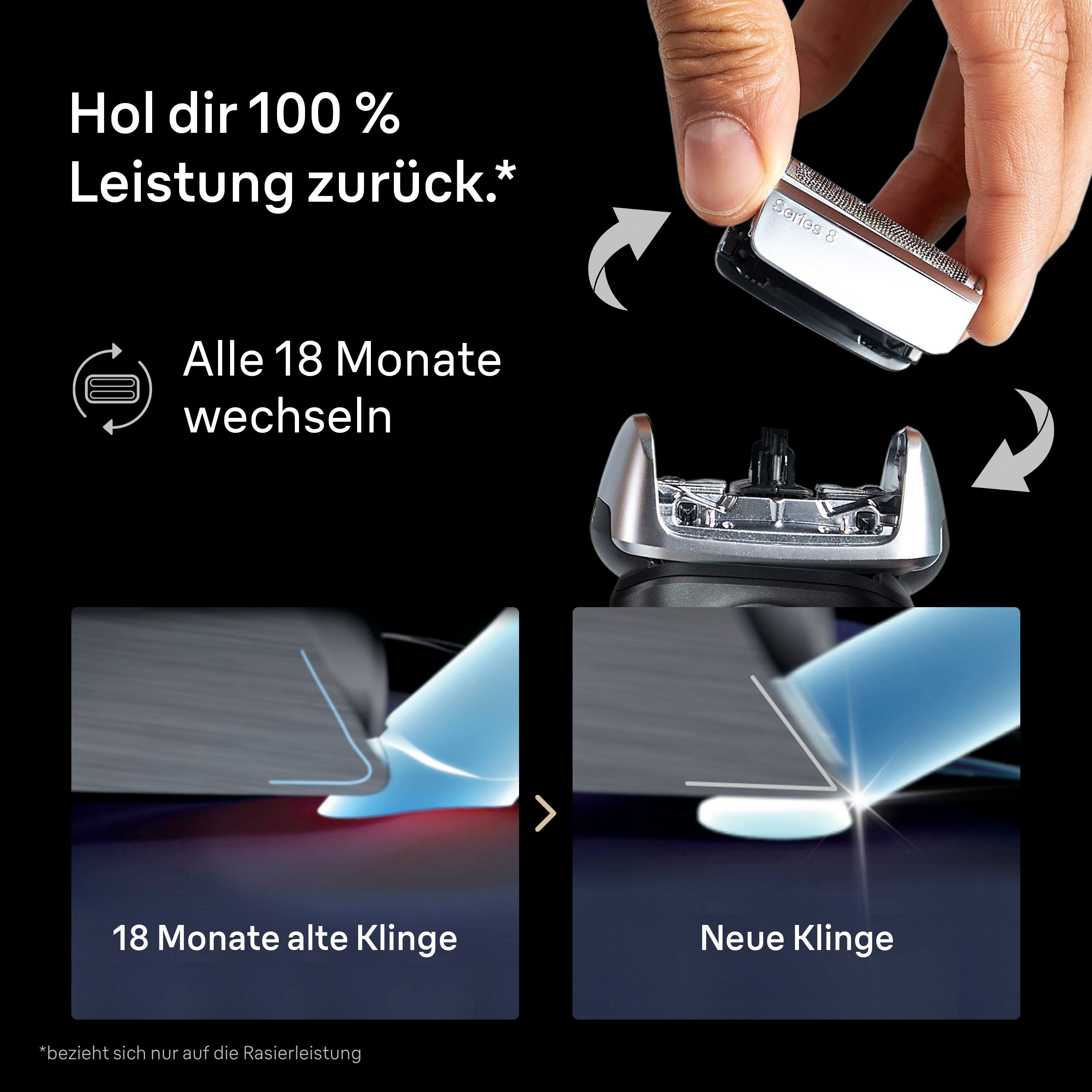 Braun Ersatzscherkopf Series 8 83M, Kompatibel mit allen Series 8 Rasierern, ORIGINAL vom Hersteller