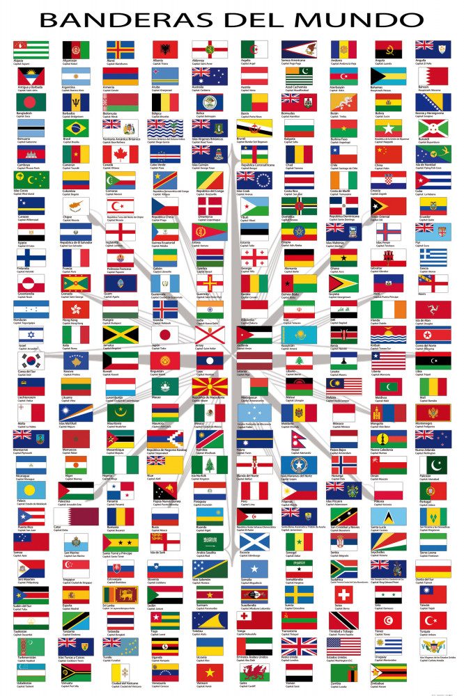 1art1 Poster Flaggen Der Welt Kunstdruck Bild - Ländernamen Und