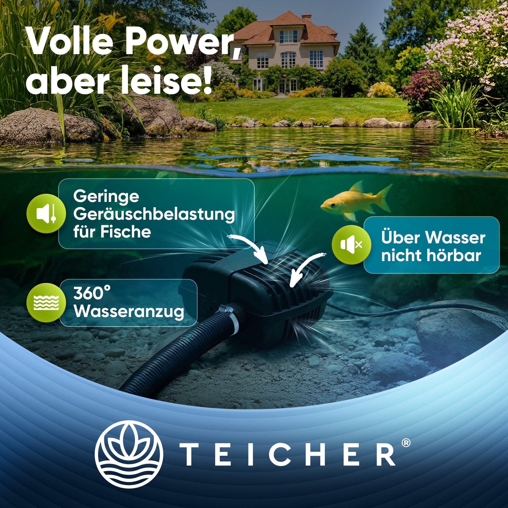 Teicher Teichpumpe Effiziente Filterpumpe für Teich – Bild 3 von 5