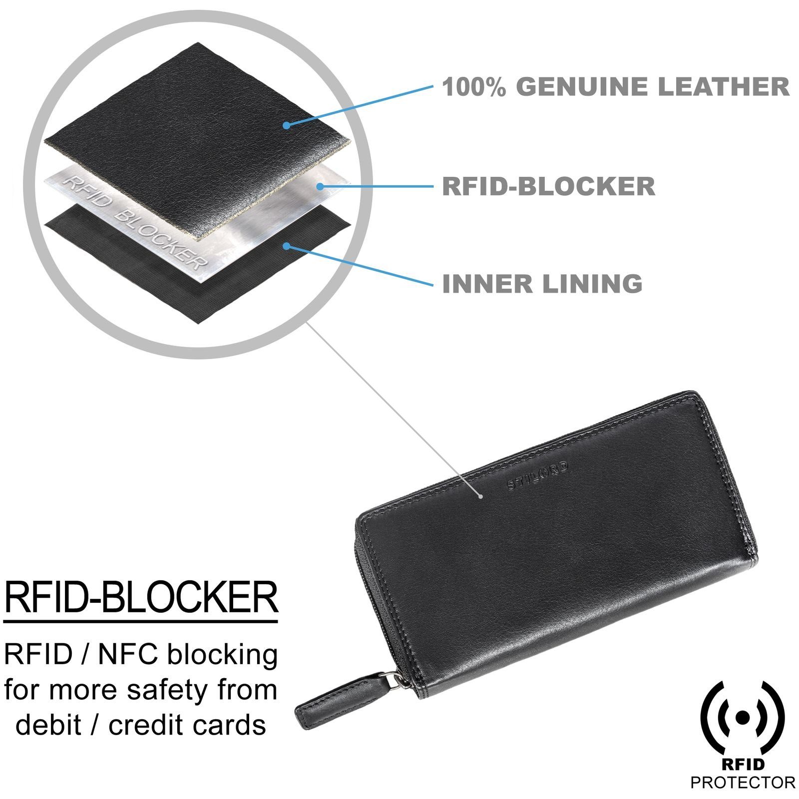Portemonnaie Leder "Frida" Damen STILORD Reißverschluss Geldbörse schwarz RFID Schutz mit