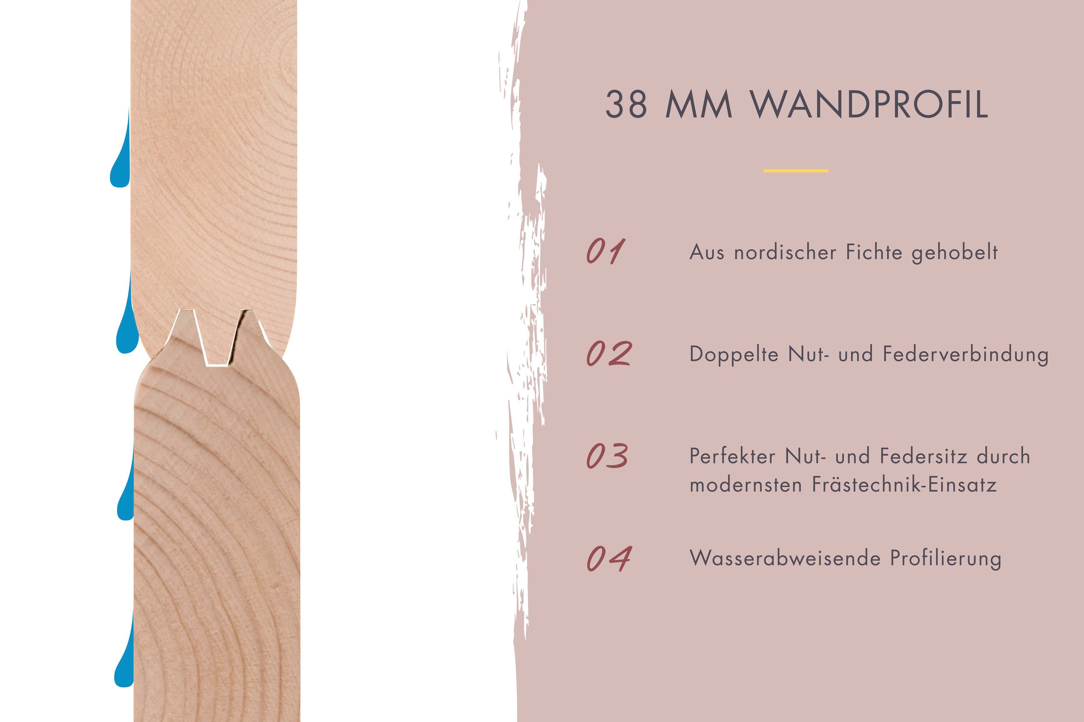 Karibu Fasssauna naturbelassen, BxTxH: 225 x 175 x 229 cm, 38 mm, aus hochwertiger nordischer Fichte