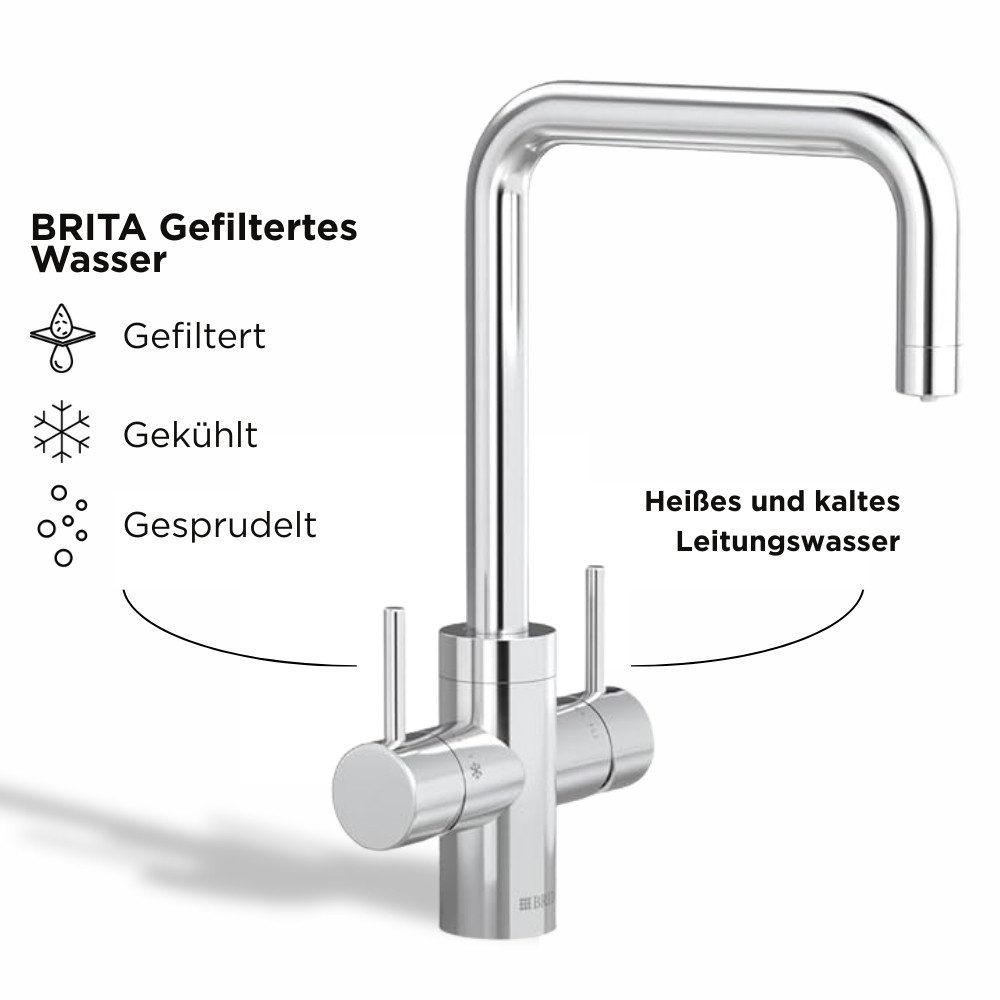 BRITA Küchenarmatur yource pro select Chrom, Eckig, Yource CO2-Zylinder, BRITA P 3000-S Filterkartusche