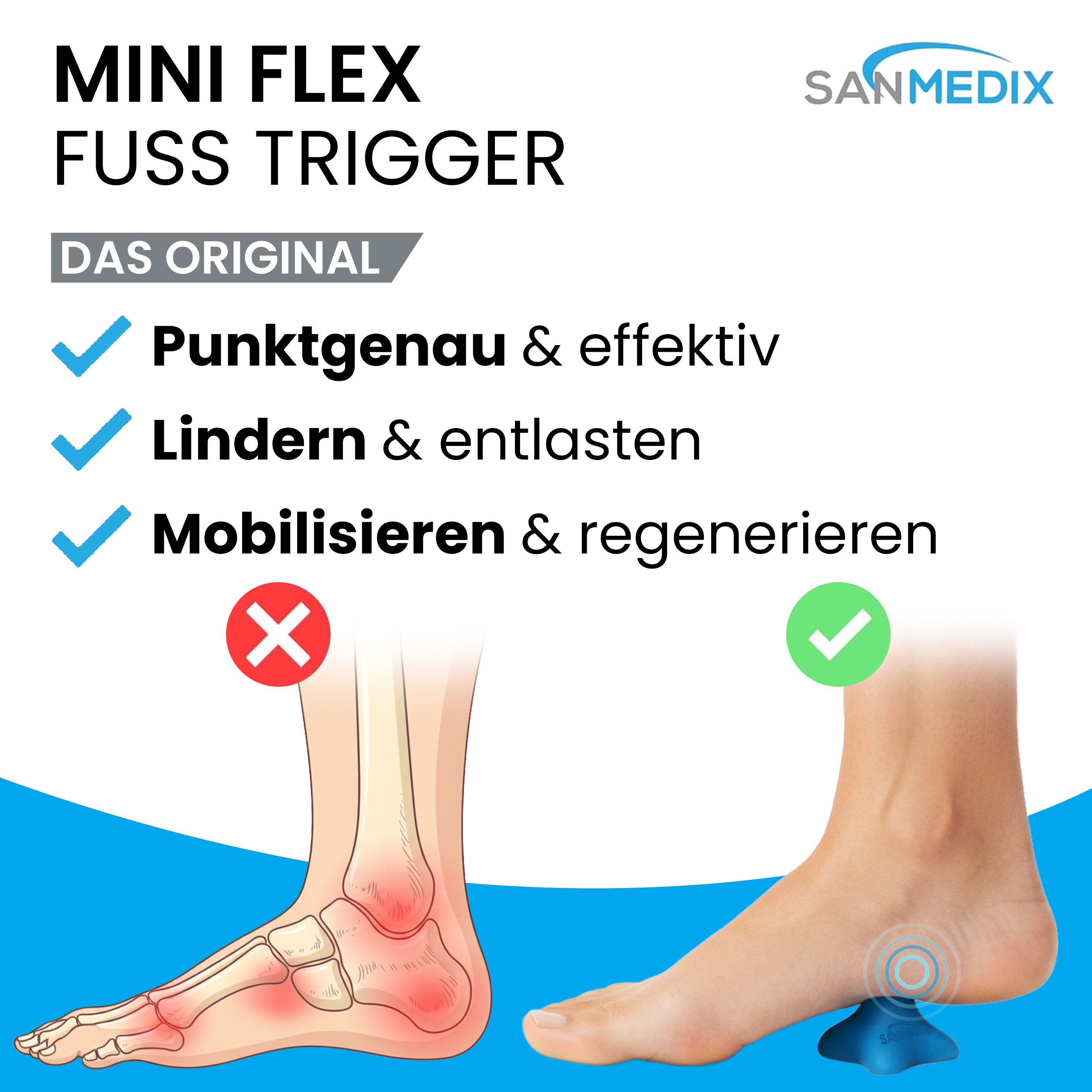 Sanmedix Fußmassagegerät Mini Fußtrigger – Triggerpunkt-Massage für Füße, Fußreflexzonen Massage bei Plantarfasziitis, Fersensporn