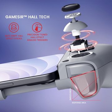 Gamesir G8 Galileo Controller (Hall-Effekt-Joysticks & Trigger, 3,5-mm-Audiobuchse)