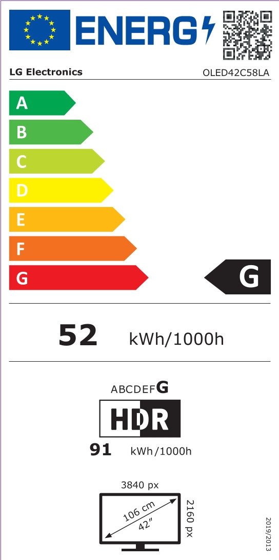 Energieeffizienzklasse: 