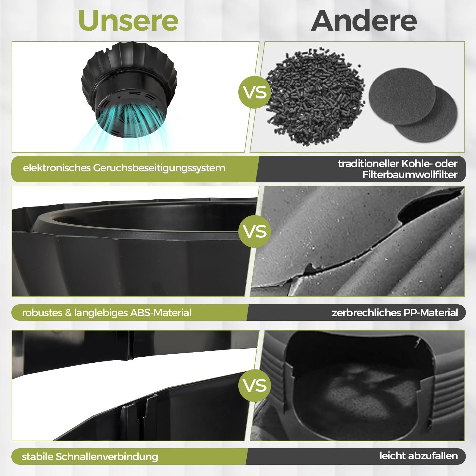 COSTWAY Katzentoilette, 63L Katzenklo, intelligente Geruchsentfernung & Sterilisation