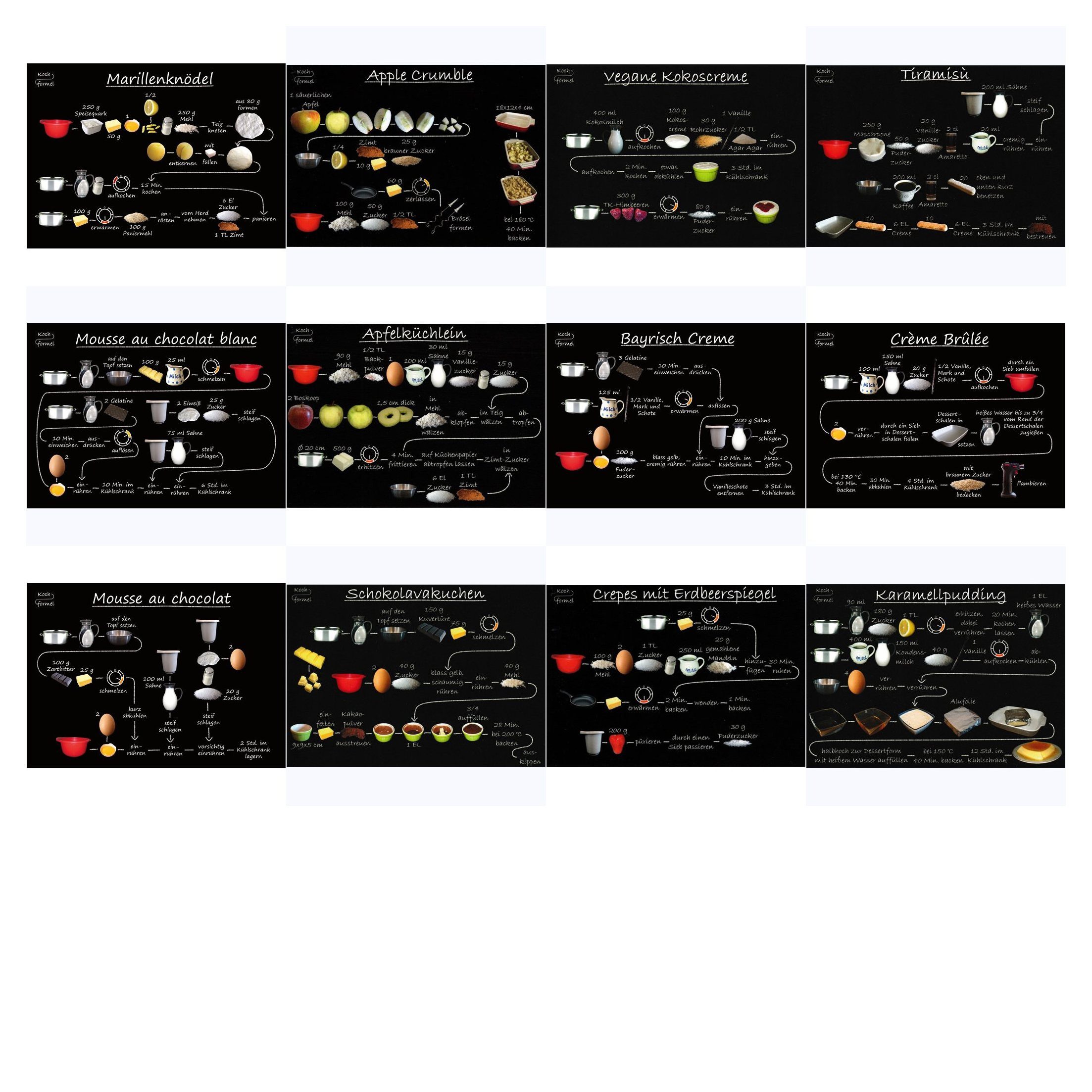 Kochformel Postkarte Komplett-Set "Desserts auf 12 Rezept-Postkarten"