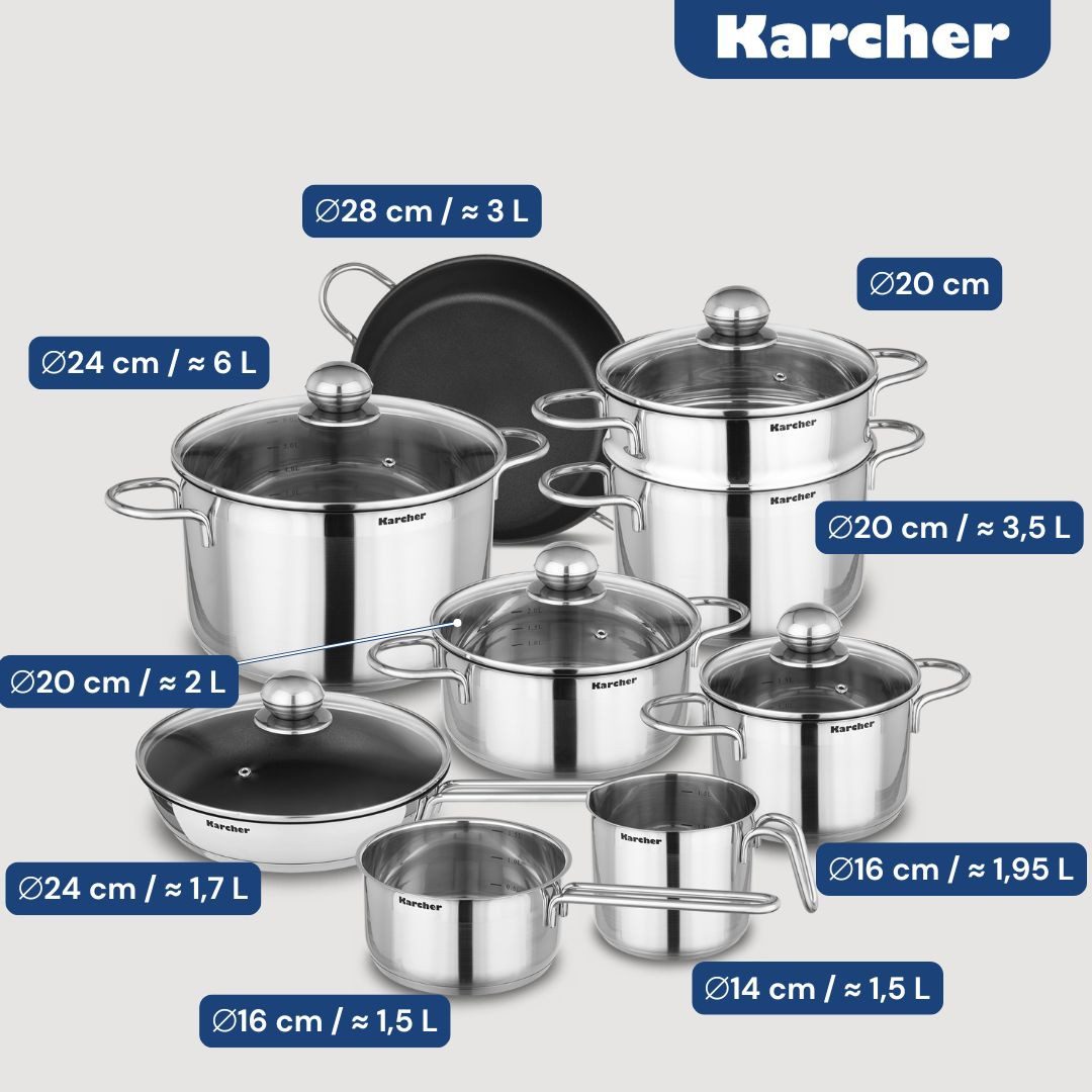 Karcher Topf-Set Jette, Edelstahl (14-tlg), inkl. 5 Glasdeckel, Induktion