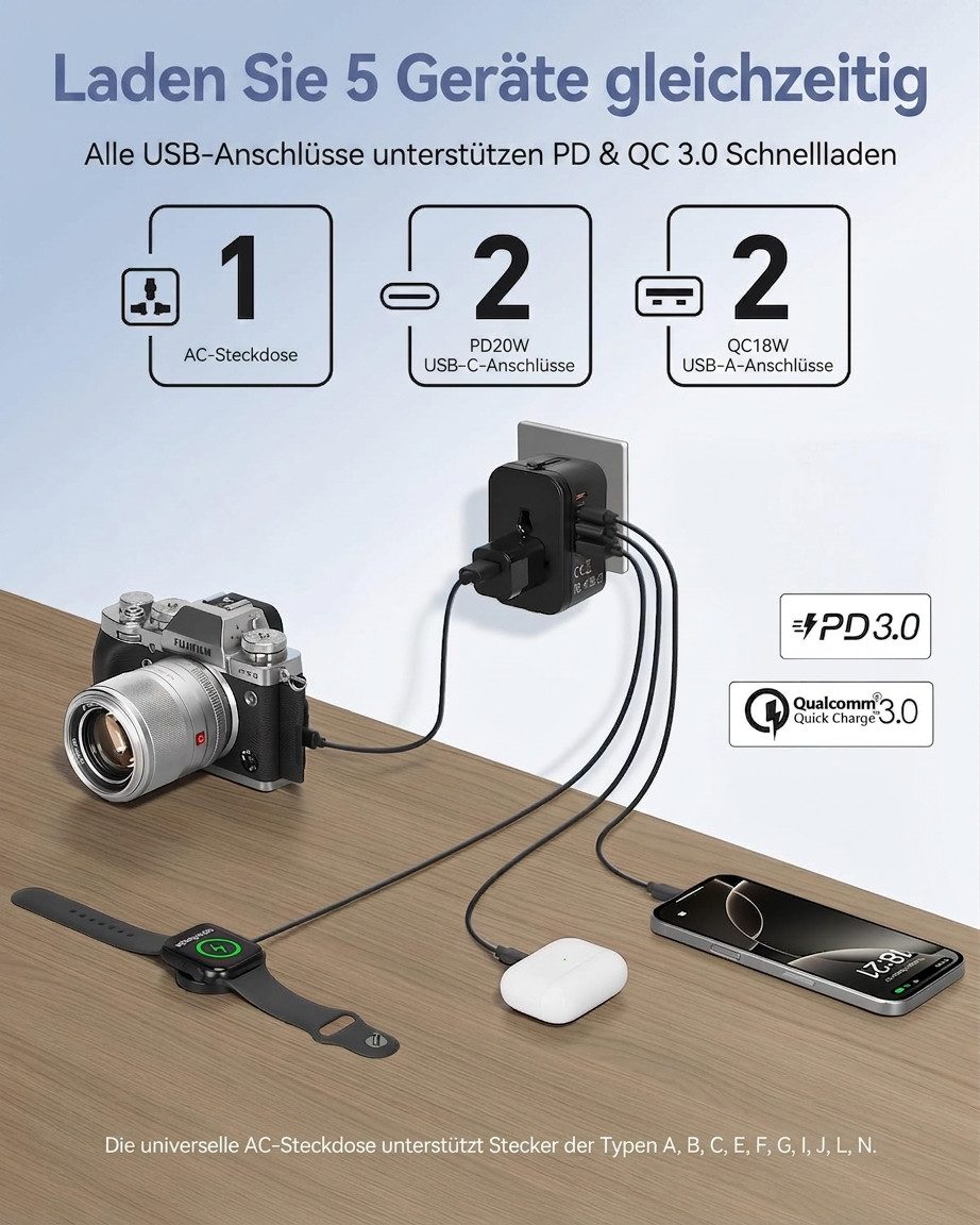 MINGTONG Universal Reiseadapter 4 USB Schnellladeanschlüsse USB-C PD 20W Reiseadapter Typ A, Typ C, Typ G, Typ I zu Universal AC-Steckdose, 4 USB-Anschlüsse, 2x – Bild 2 von 5