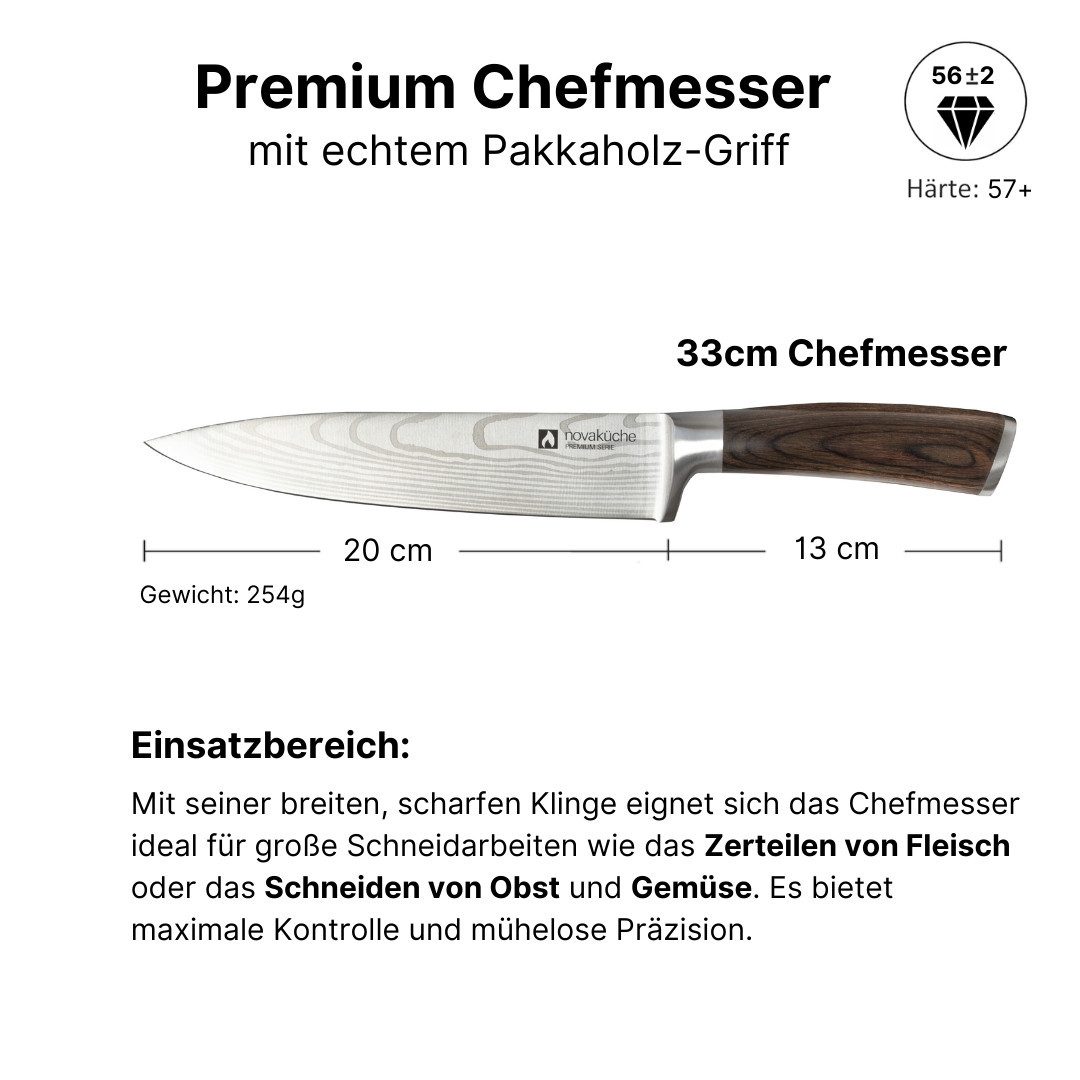 LIVINA HOME Messer-Set Profi Chefmesser Set – Scharfe 20 cm Klinge aus hochwertigem Edelstahl (3-tlg), Schneidemesser, Küchenmesser, Kochmesser, Oster Deal Sale!