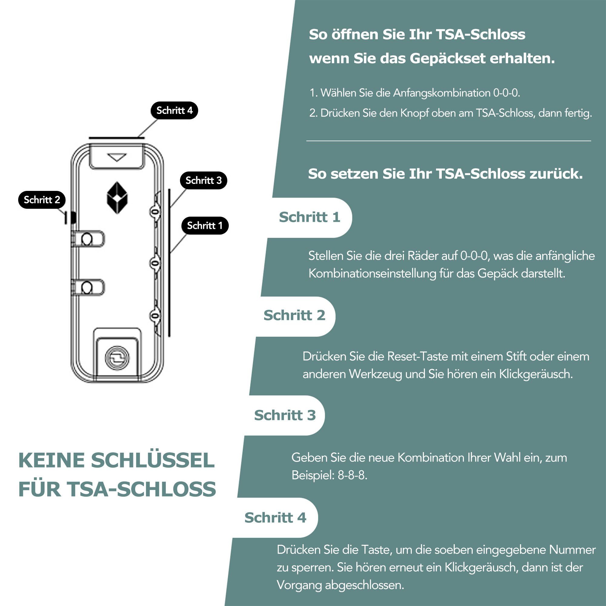 4 4 TSA 4 WISHDOR Trolleyset Handgepäck Zollschloss, Dunkelgrün Rollen), Rollen, tlg., ABS-Material, (3 Rollen,