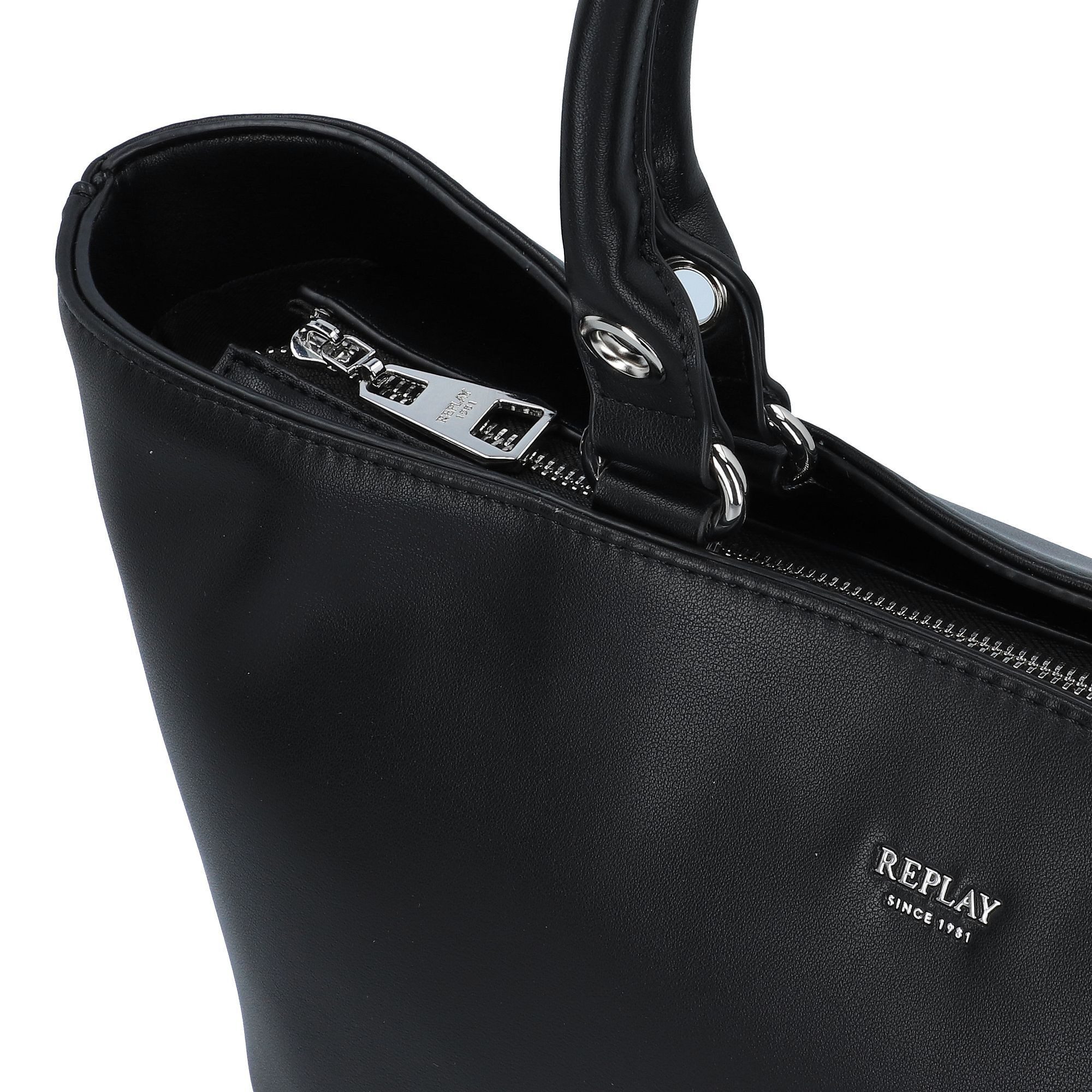Replay Shopper, Polyurethan