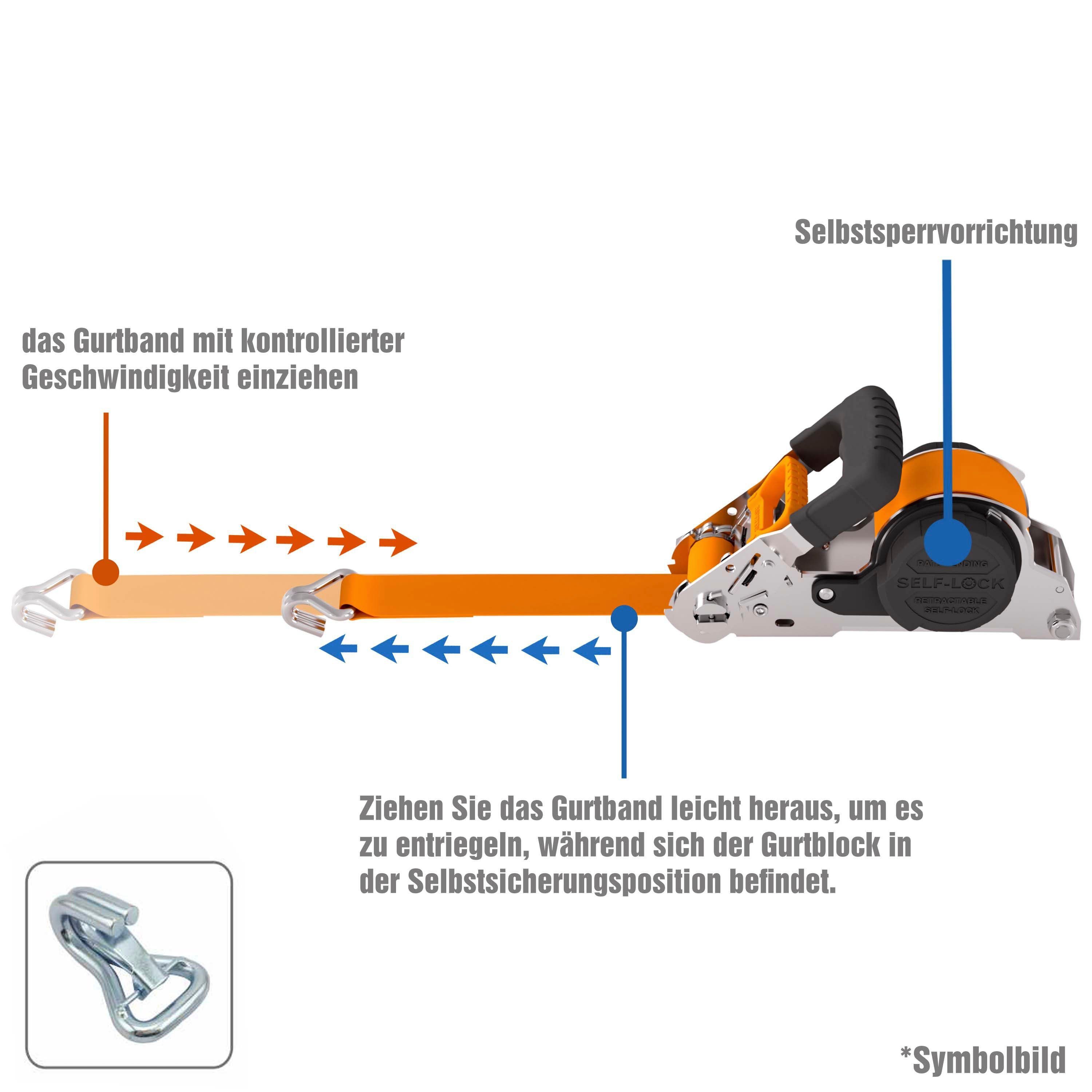 Spanngurt Petex 1-teilig, 1000/2000 orange m, Sicherheits-Doppelspitzhaken, 35 daN mit 5 selbstaufrollend, Automatik-Ratschenspanngurt mm,