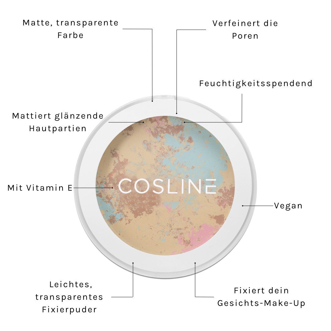 Cosline Cosmetics Puder Fixierpuder, mattierend, langanhaltend, transparent