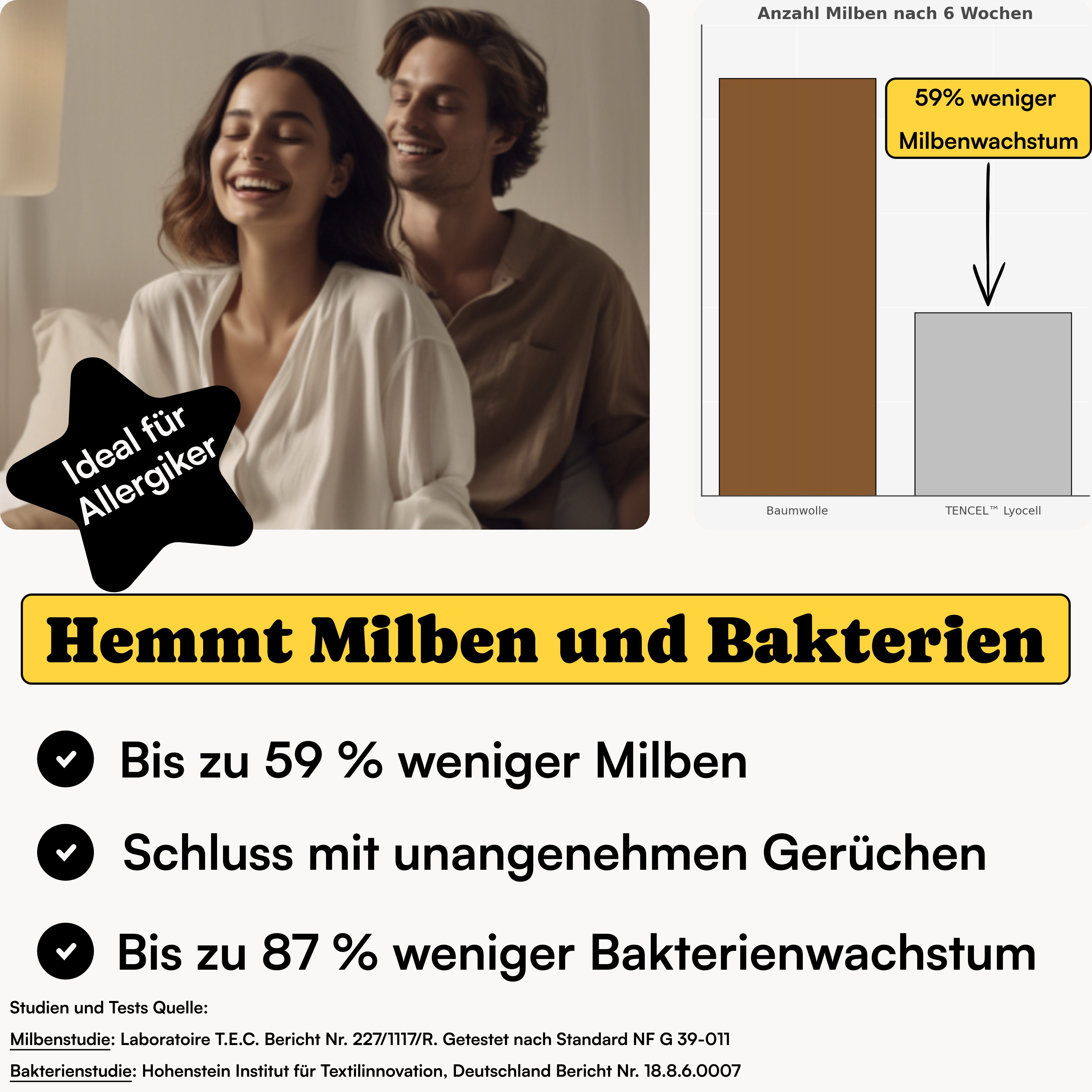 Seralino Spannbettlaken 100% Lyocell (Tencel), weiches, atmungsaktives Spannbetttuch, Gummizug: rundum, Geeignet für Matratzenhöhe bis 30 cm; besonders weich & atmungsaktiv.