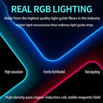 NATICY Mausfüße RGB-beleuchtetes/schwarzes Kabelloses Lade-Mauspad Mit Glatter