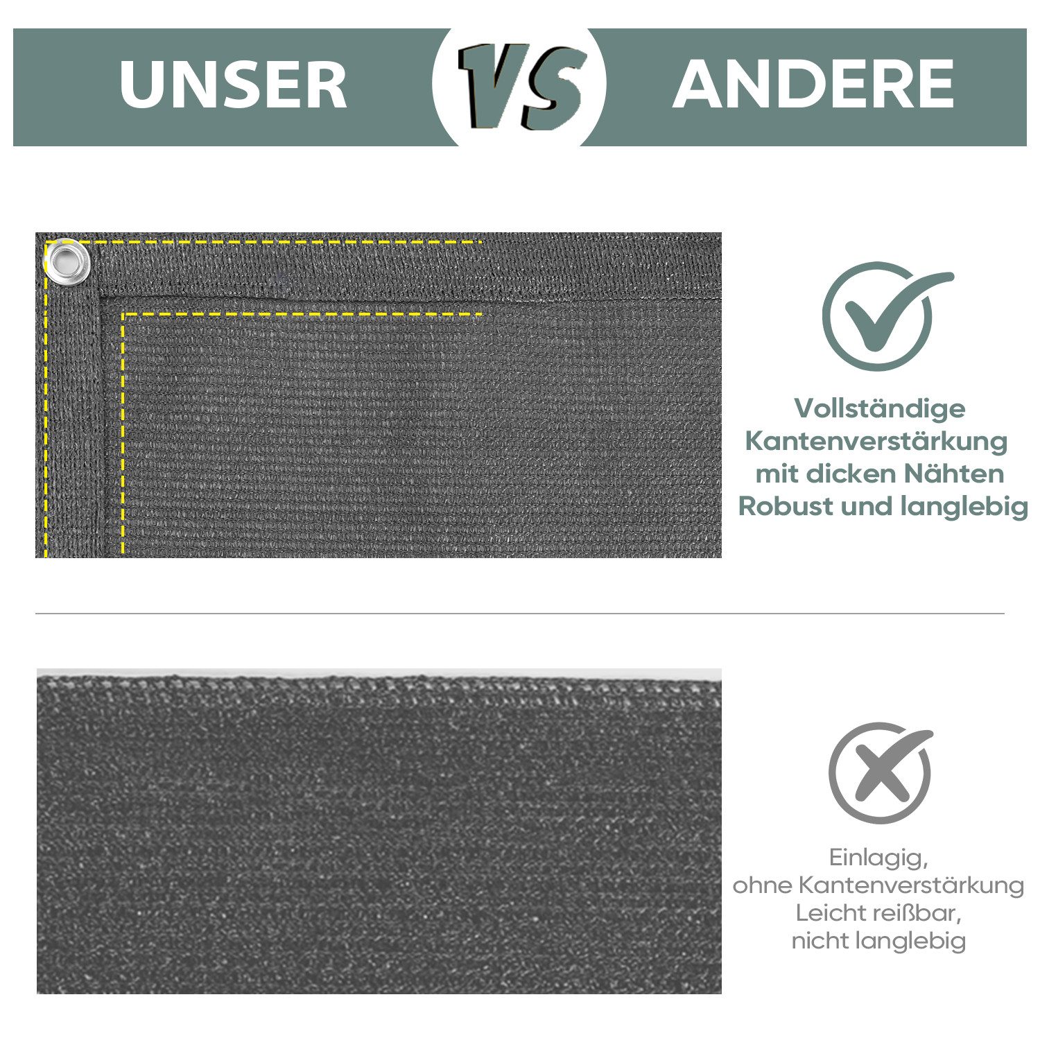 Sekey Balkonsichtschutz Balkon Sichtschutz aus 220g/m² HDPE Balkonbespannung zum Zuschneiden Robustes und wetterfestes Material mit Kordel und Kabelbinder