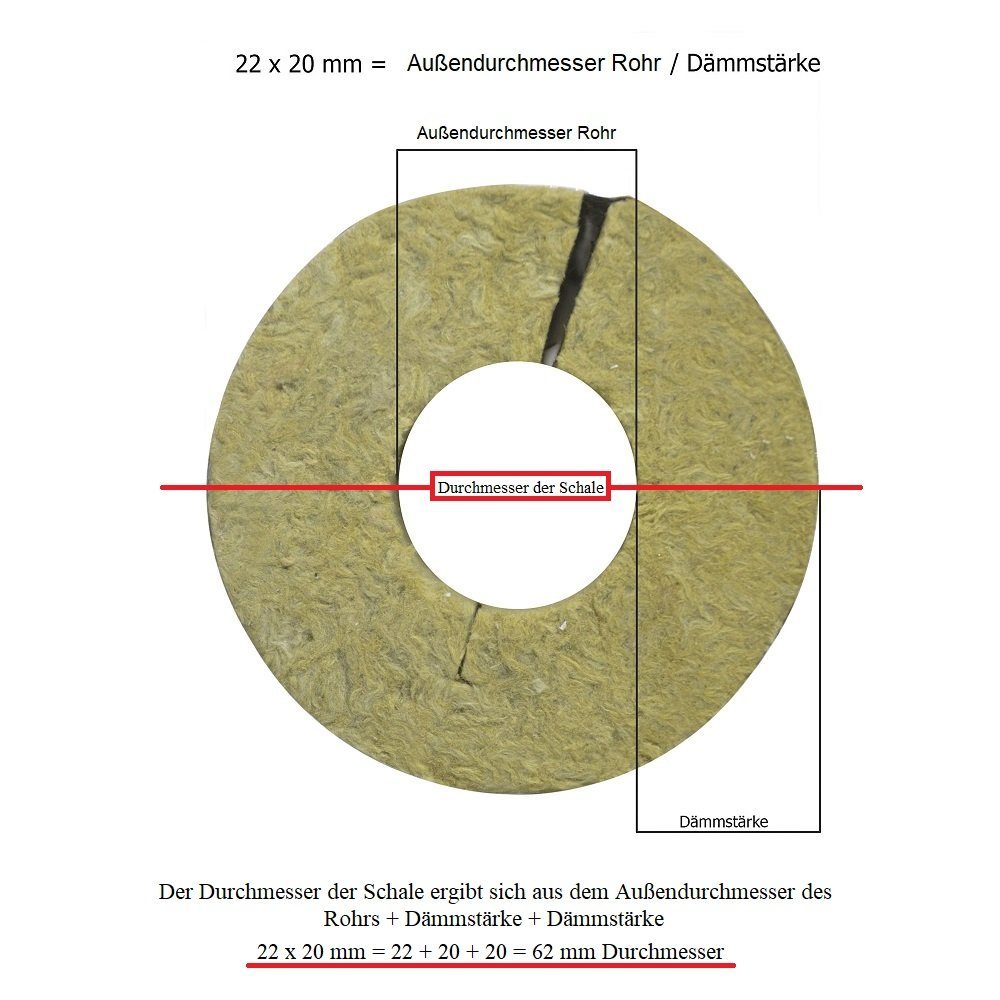 alukaschiert Steinwolle Steinwolle voller Rohrschale 0.040 (1-St) W/mK, Karton Scorprotect® Rohrisolierung