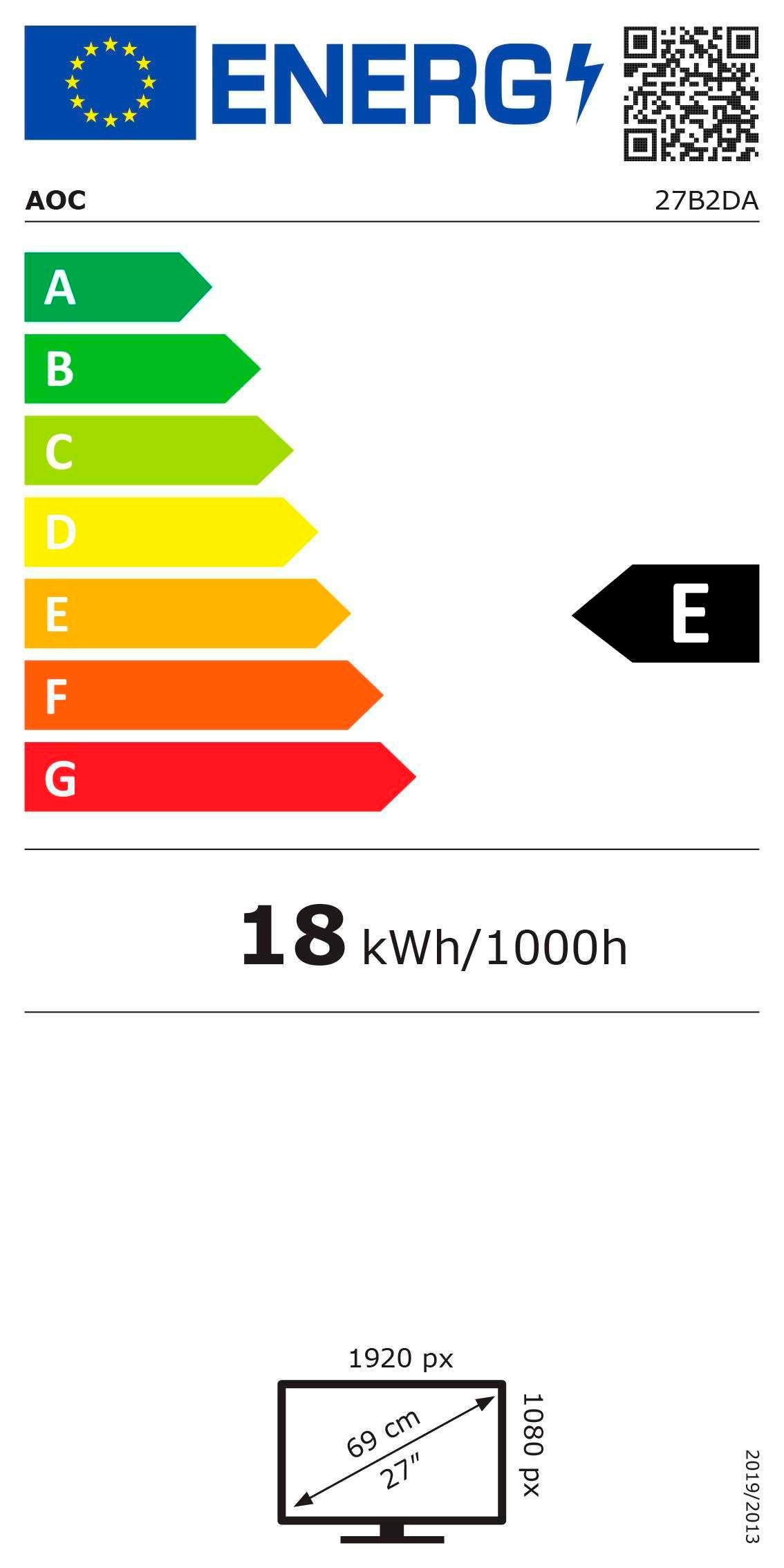 Energieeffizienzklasse: 