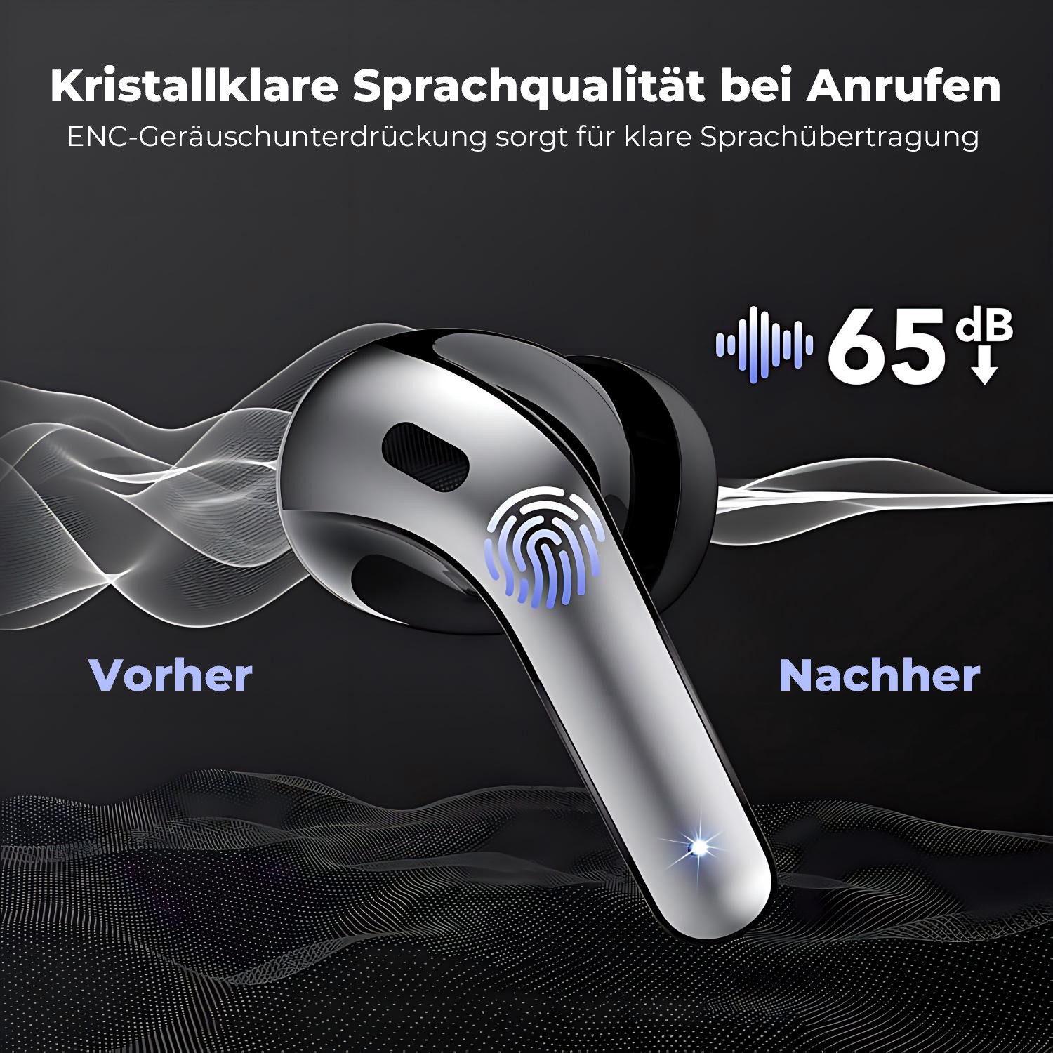 Xruiy Kabellose Bluetooth 5,4 Kopfhörer mit ENC-Mikrofon und 52h Akku, In-Ear-Kopfhörer (für klaren HiFi-Klang und komfortables Tragen,IPX7 Wasserdicht, HiFi-Stereo In-Ear Headset mit LED-Anzeige für iPhone & Android)