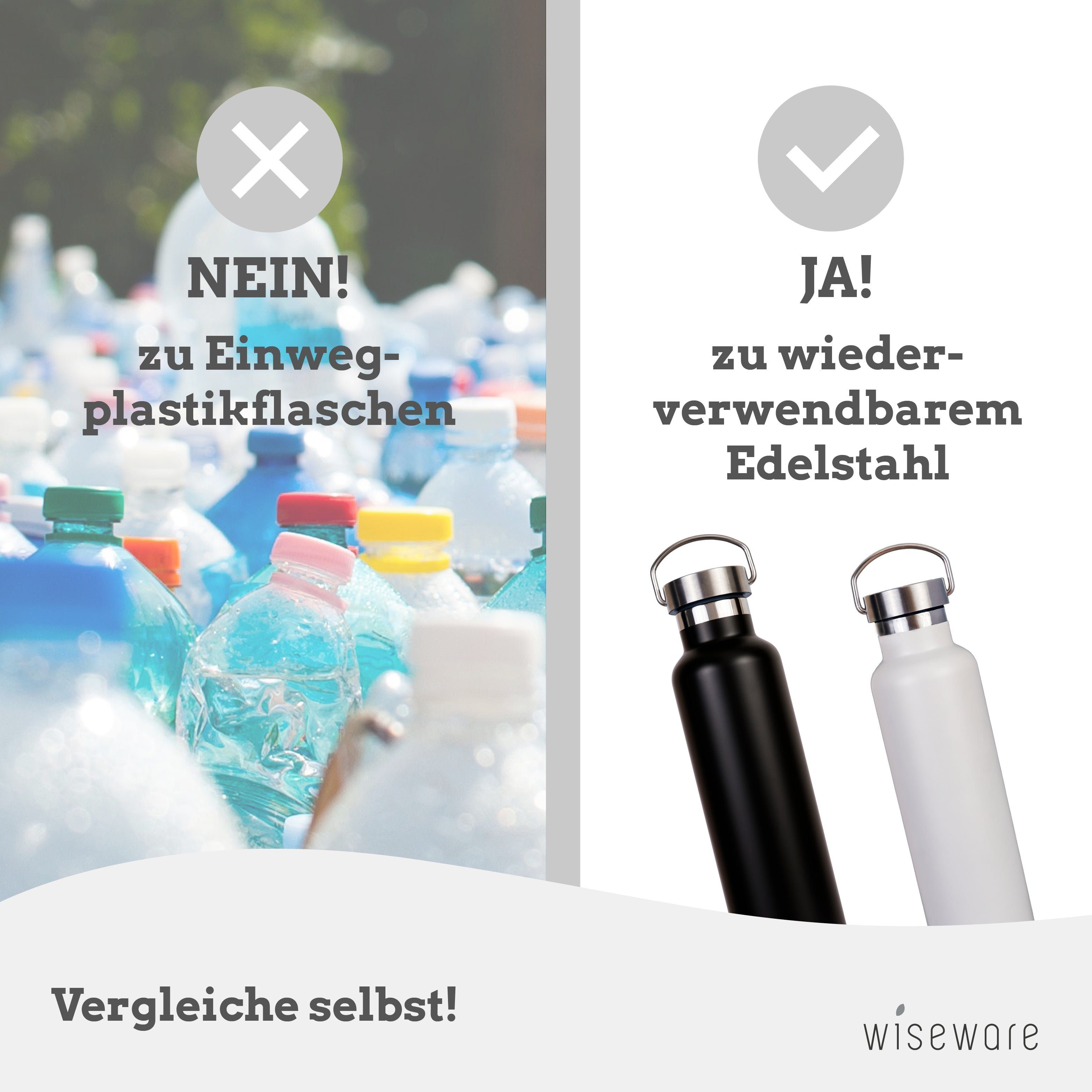 wisefood Mehrwegbecher Edelstahl Trinkflasche Isolierflasche, - Edelstahl, Schwarze (1-tlg)