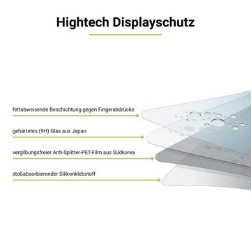 Artwizz SecondDisplay 2er Pack, Hüllenfreundlicher Displayschutz aus 100% Glas für Galaxy A6 Plus (2018), Displayschutzglas, Hartglas