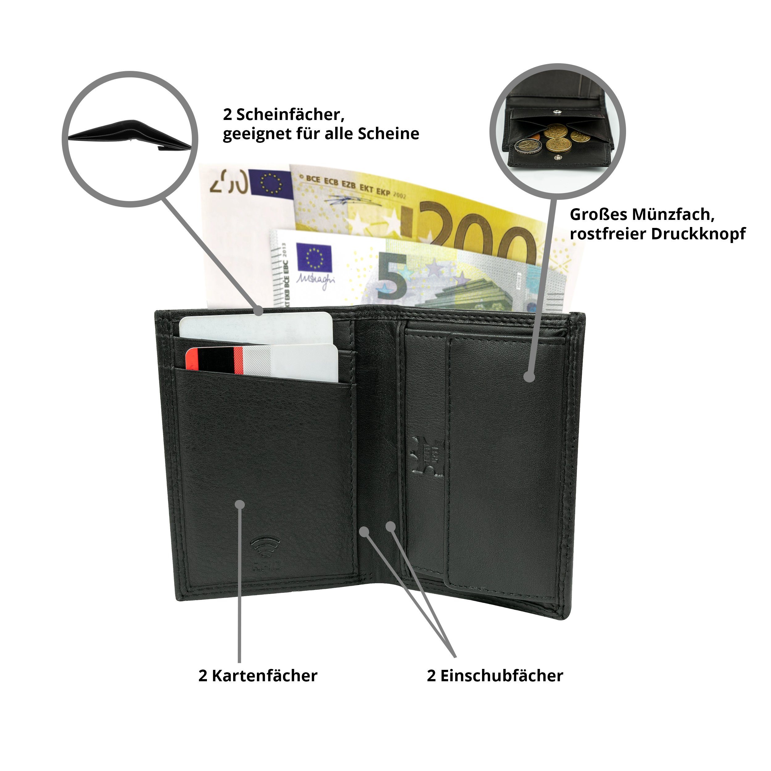 MOKIES Geldbörse Premium Herren Nappa RFID-/NFC-Schutz, Portemonnaie (hochformat), 100% Nappa-Leder, Premium Echt-Leder, Geschenkbox GN103