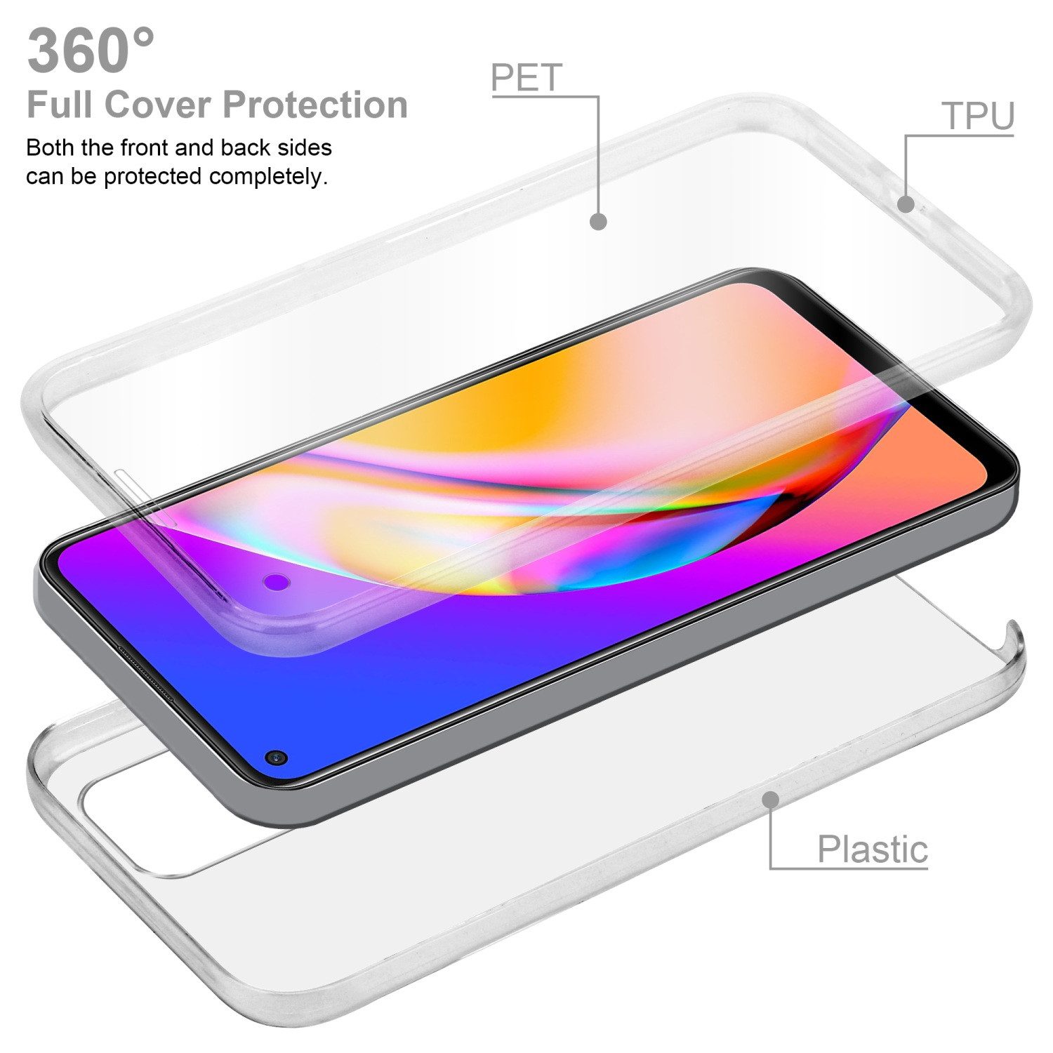 Cadorabo Handyhülle für Oppo A94 5G Hülle Oppo A94 5G, Flexible Case Handy Schutzhülle - Hülle - Back Cover 360° Grad