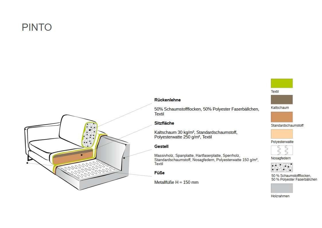 OTTO home 3-Sitzer Maxi-Ausführung Pinto, 236 cm, Cord, Chenille, Lederoptik, mit Keder, schwarze Metallfüße, Wellenunterfederung – Bild 3 von 5