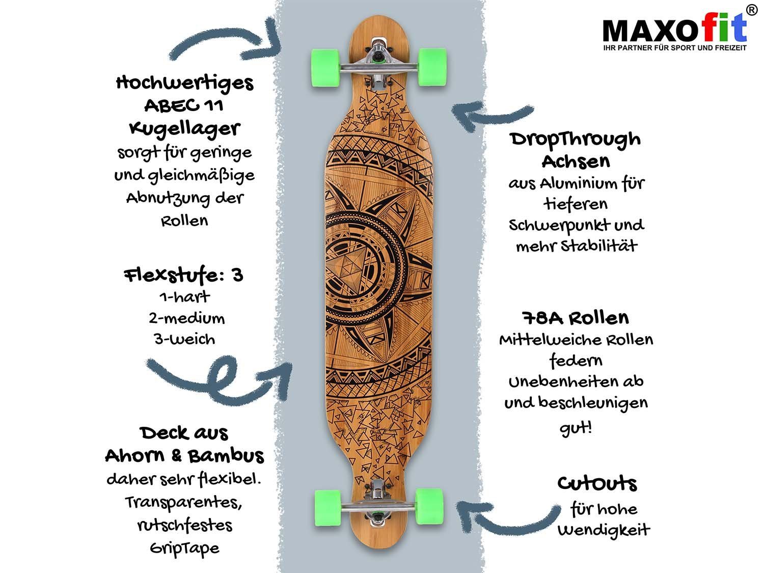 Longboard No.40 Longboard Maxofit Geolines