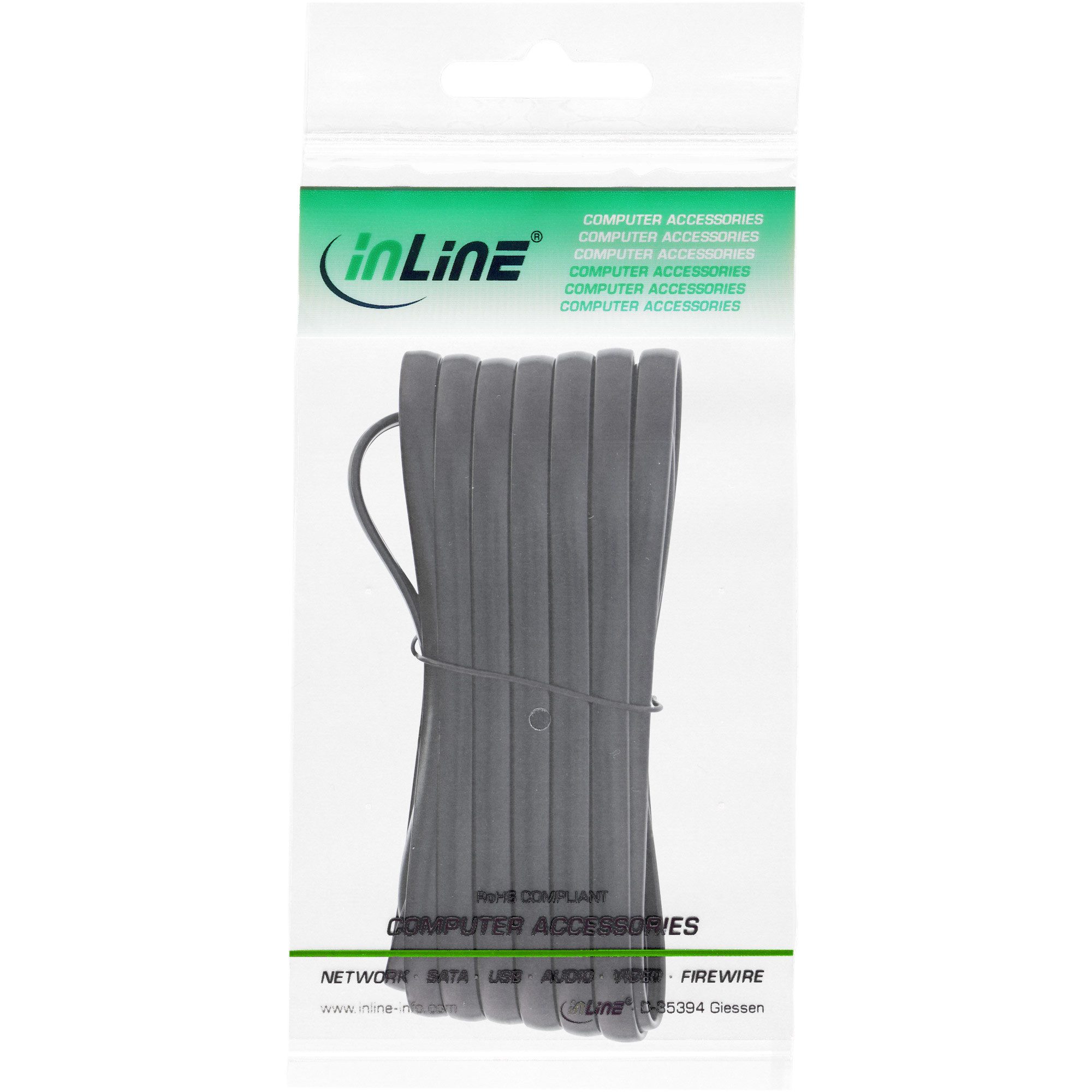 Inline TV-Kabel